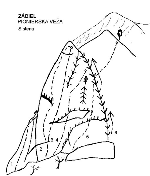 12002sl7.jpg (49689 bytes)