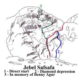 62000si3.jpg (20573 bytes)